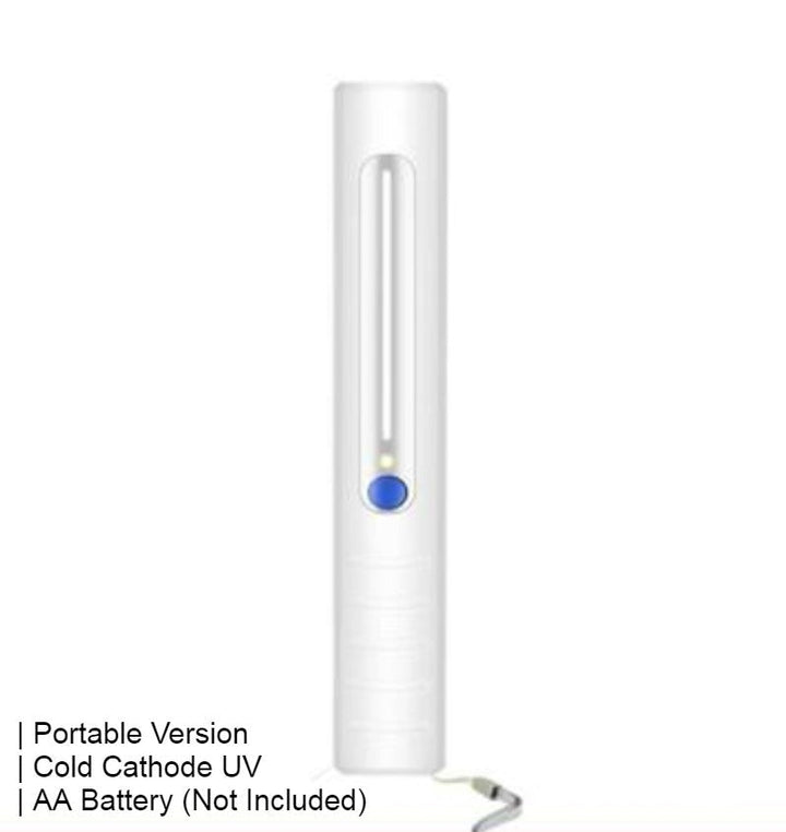 Viskana Portable Handheld UV Disinfection Lamp for Home & Travel, with LED UV Disinfection, Simple Operation, Fast and Effective, Suitable for Sofa, Tableware, Clothes and More