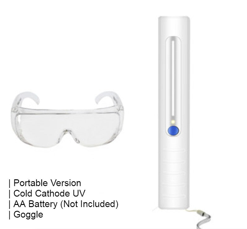 Viskana Portable Handheld UV Disinfection Lamp for Home & Travel, with LED UV Disinfection, Simple Operation, Fast and Effective, Suitable for Sofa, Tableware, Clothes and More