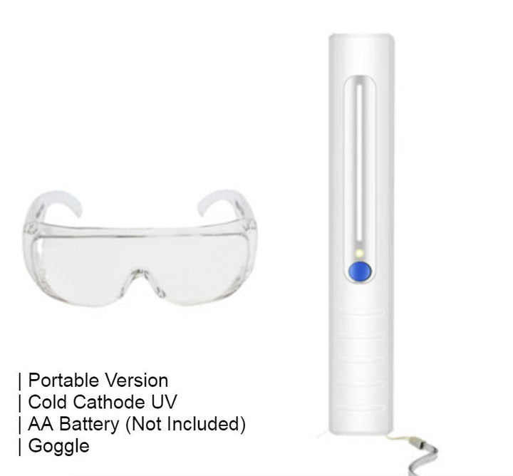 Viskana Portable Handheld UV Disinfection Lamp for Home & Travel, with LED UV Disinfection, Simple Operation, Fast and Effective, Suitable for Sofa, Tableware, Clothes and More