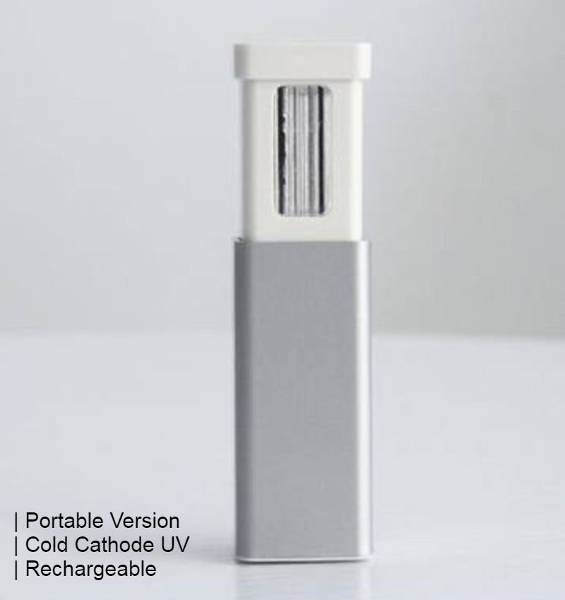 Viskana Portable Handheld UV Disinfection Lamp for Home & Travel, with LED UV Disinfection, Simple Operation, Fast and Effective, Suitable for Sofa, Tableware, Clothes and More
