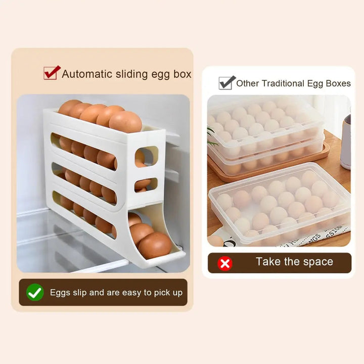 Viskana Automatic Egg Holder with Rolling Function – 4-Tier Egg Organizer for Refrigerator & Kitchen