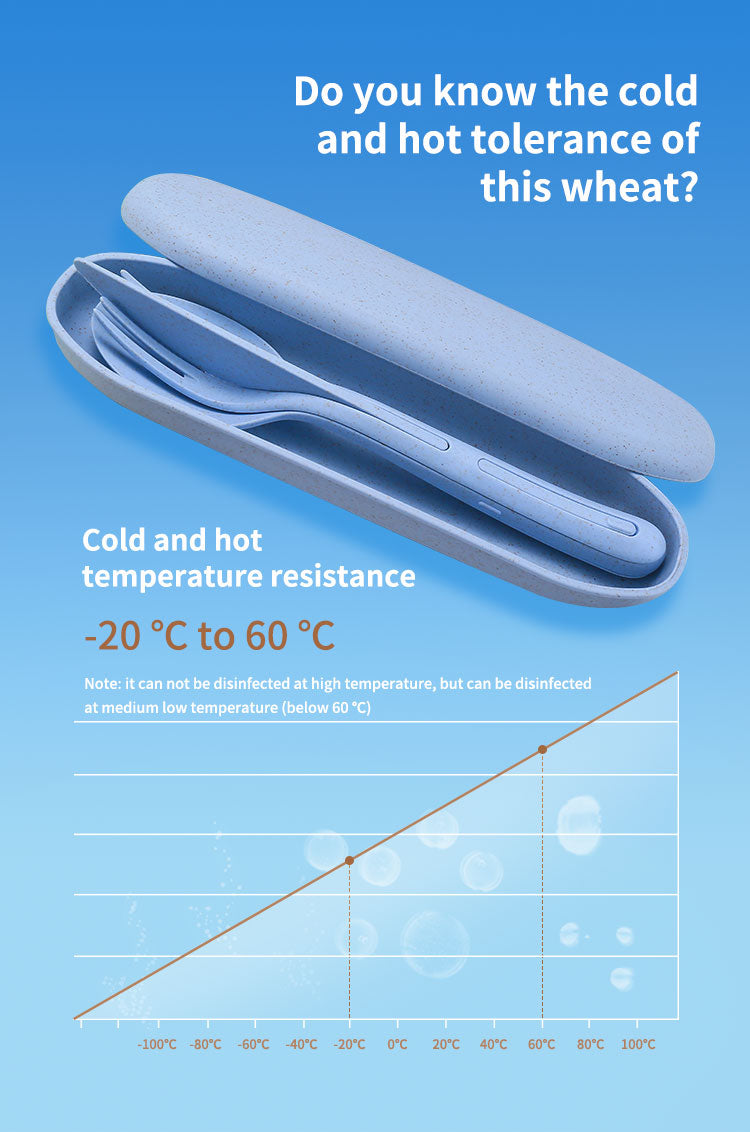 Portable All-in-one Travel Cutlery Set Viskana