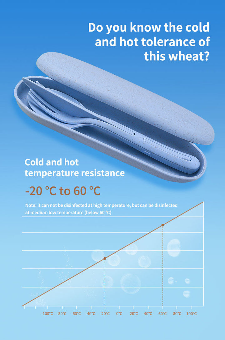 Portable All-in-one Travel Cutlery Set Viskana