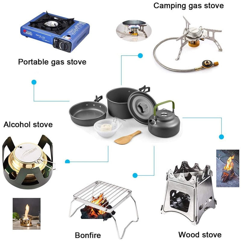 Camping Travel Cookware Kit Viskana