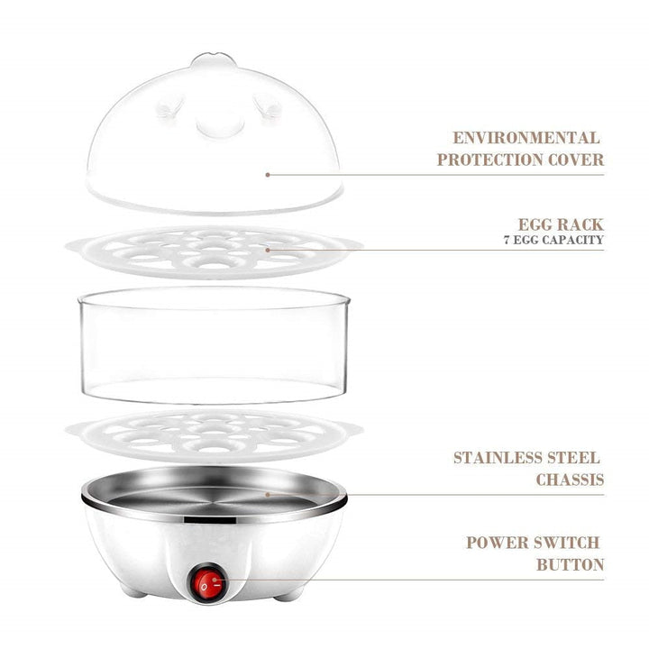 Automatic Electric Fast Egg Cooker Double Egg Boiled Egg Cooker | Viskana