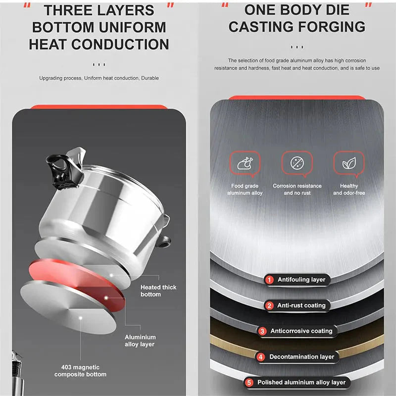 Professional Pressure Cooker Heavy Duty Explosion Proof | Viskana